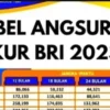 KUR BRI 2023