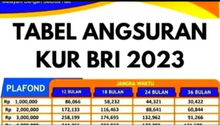 KUR BRI 2023