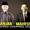 Ganjar Pranowo dan Mahfud MD