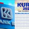 KUR BRI