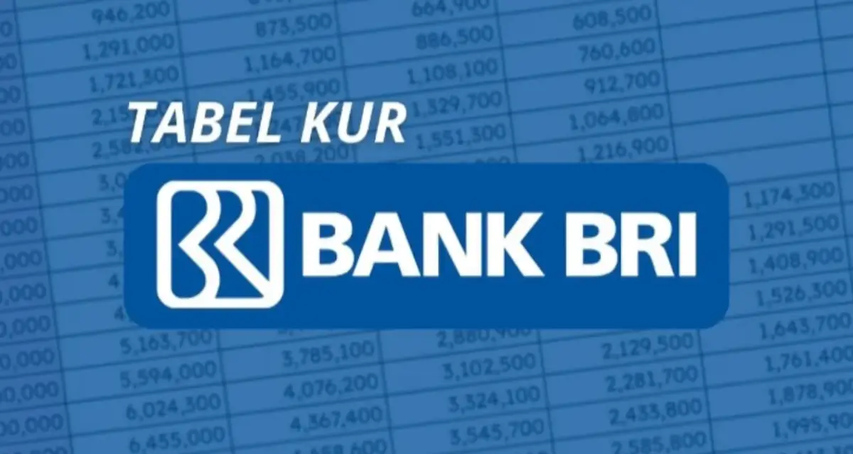 KUR BRI