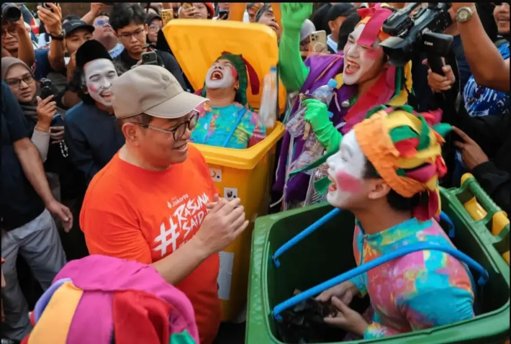 CFD